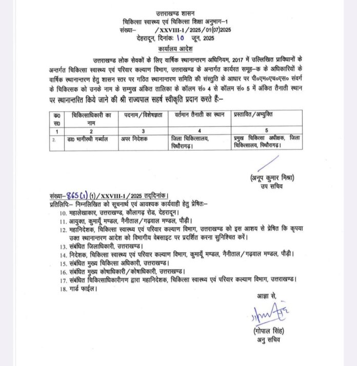 स्वास्थ्य विभाग में दूसरे दिन 51 चिकित्सकों के तबादले, डॉ. रश्मि पंत बनीं प्रभारी निदेशक एनएचएम