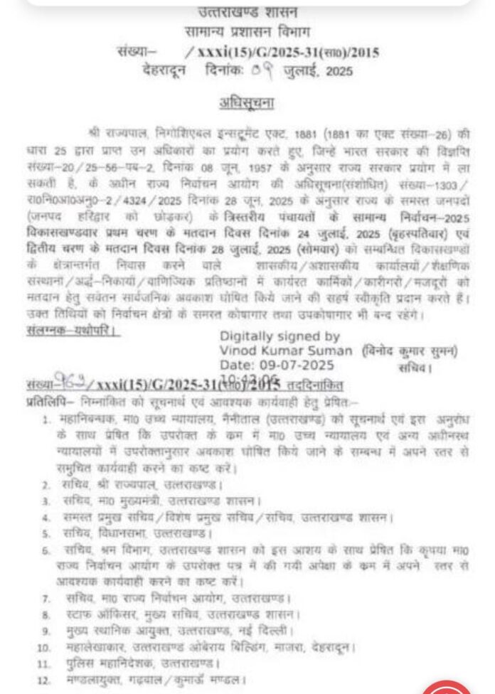 उत्तराखंड में 24 व 28 जुलाई को होगा पंचायत चुनाव का मतदान, दोनों दिन रहेगा सार्वजनिक अवकाश, बंद रहेंगे संस्थान