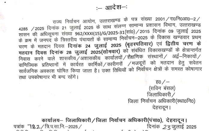 पंचायत चुनाव को लेकर अवकाश घोषित, जिन विकास खंडो मे होगा मतदान उसमे ही होगा अवकाश