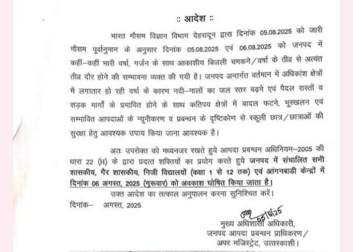 मौसम विभाग की चेतावनी को देखते हुए इस जिले में कल शासकीय, गैर शासकीय विद्यालयों (कक्षा 1 से 12 तक) और आंगनबाड़ी केंद्रों में अवकाश घोषित किया गया है