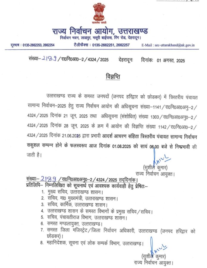 उत्तराखण्ड में त्रिस्तरीय पंचायत सामान्य निर्वाचन-2025 सफलतापूर्वक सम्पन्न होने के बाद आज, 1 अगस्त 2025 को शाम 6 बजे से आदर्श आचरण संहिता समाप्त कर दी गई है