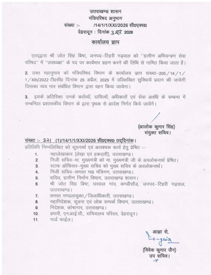 भाजपा ने जारी की दायित्वधारियों की नई सूची, जोत सिंह बिष्ट समेत इन नेताओं को मिली बड़ी जिम्मेदारी