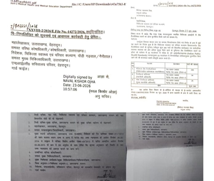डिग्रीधारी लैब तकनीशियनों ने लगाया सरकार पर छल का आरोप : कैडर पुनर्गठन का जीओ जारी, लेकिन IPHS मानकों के अनुसार पद सृजन नहीं